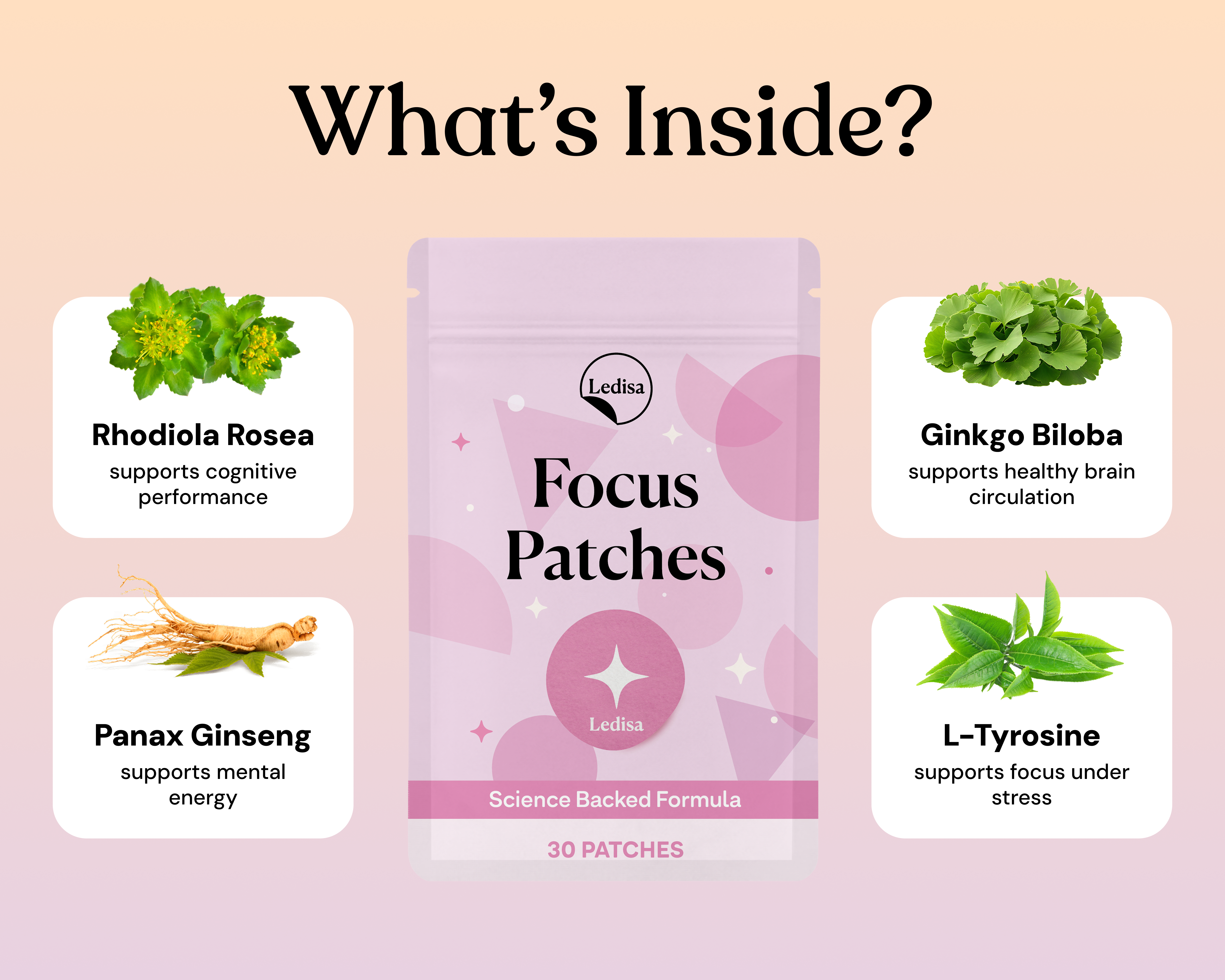 Focus Patches