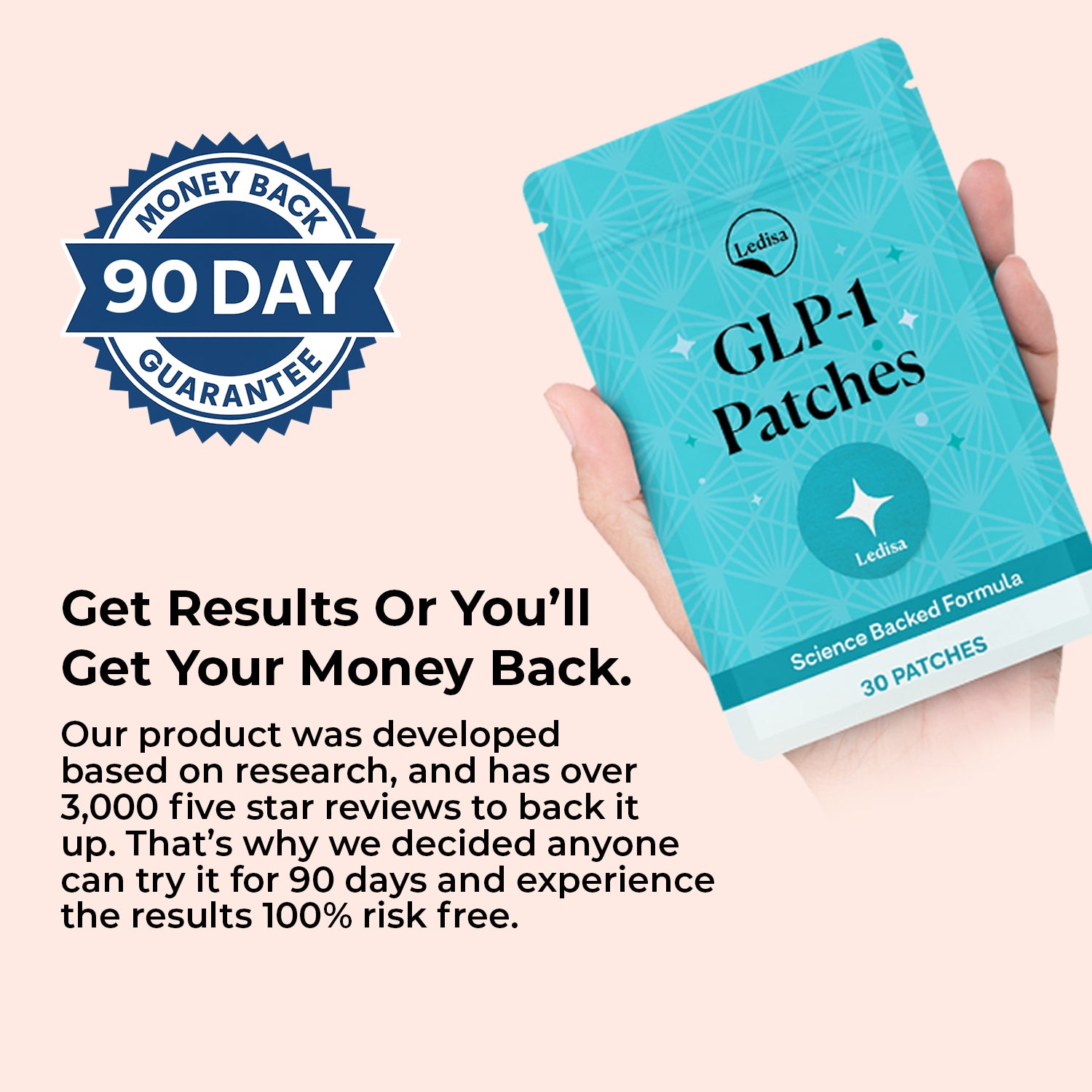 ledisa glp-1 GLP 1 Patches | GLP-1 Patches