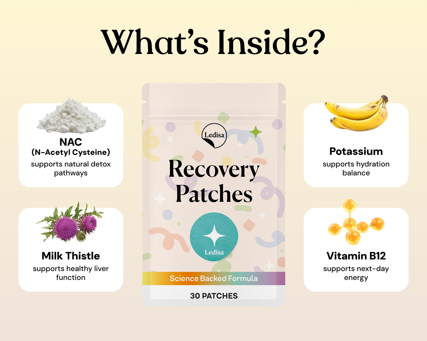 Recovery Patches