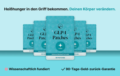 GLP-1 Patches