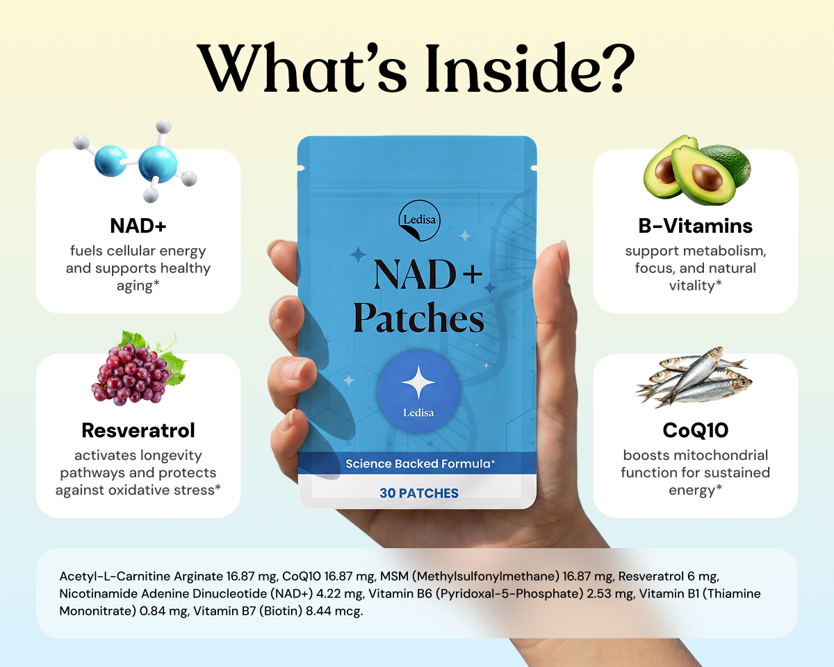 NAD+ Patches