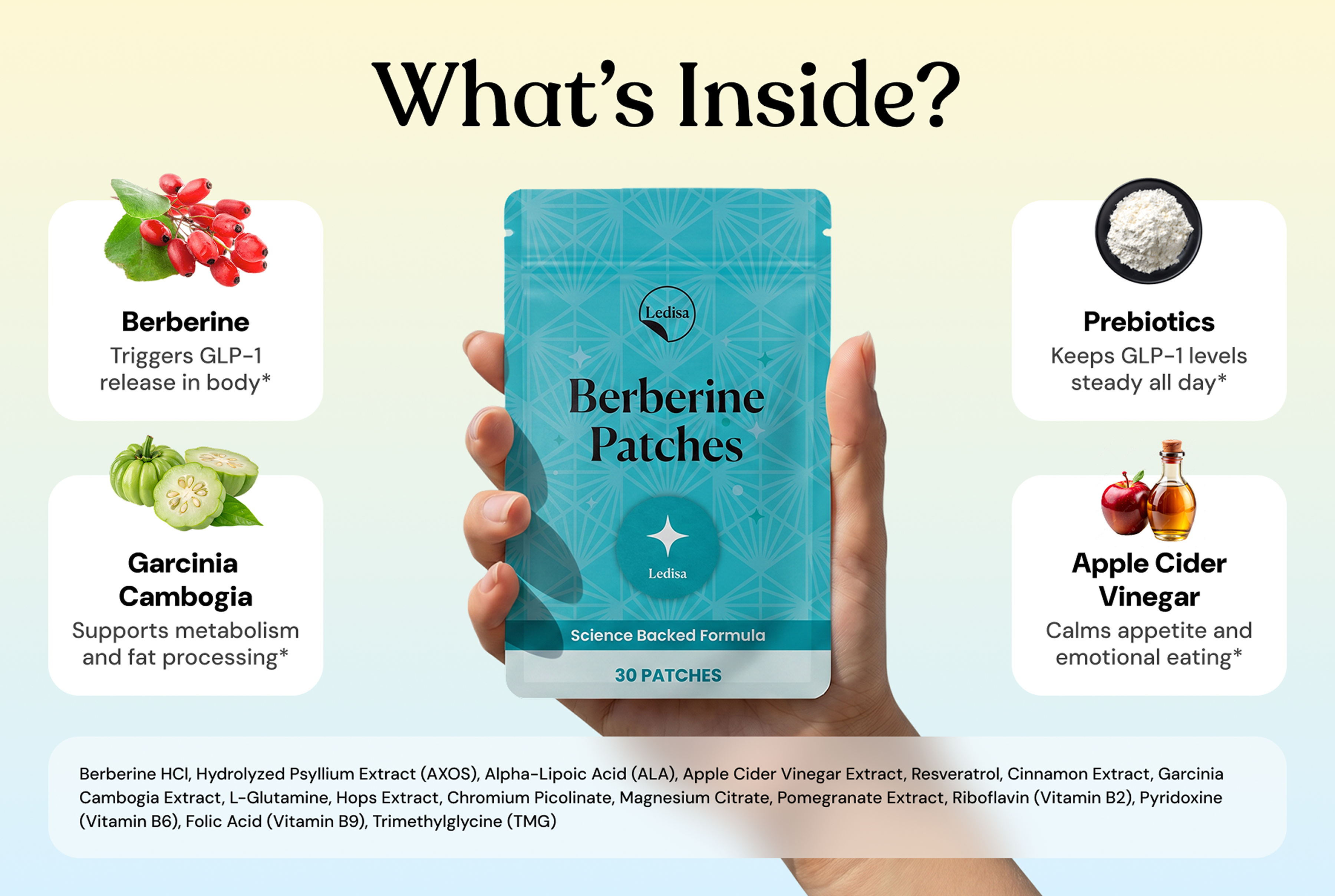 Berberine Patches