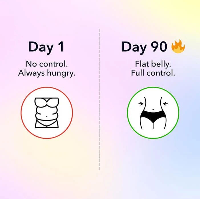 bodyimage